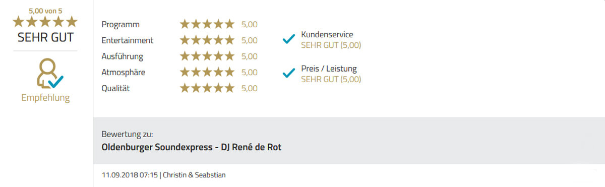 Kundenmeinung von der Hochzeit im Hotel Ripken | DJ René de Rot aus Oldenburg