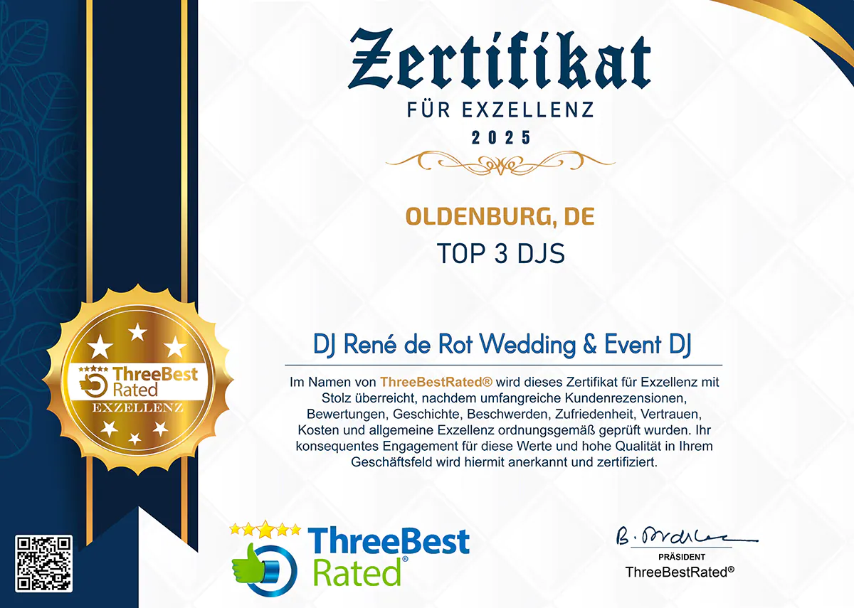 Auszeichnung von ThreeBestRated als Top DJ in Oldenburg für DJ René de Rot Auszeichnung von ThreeBestRated als Top DJ in Oldenburg für DJ René de Rot