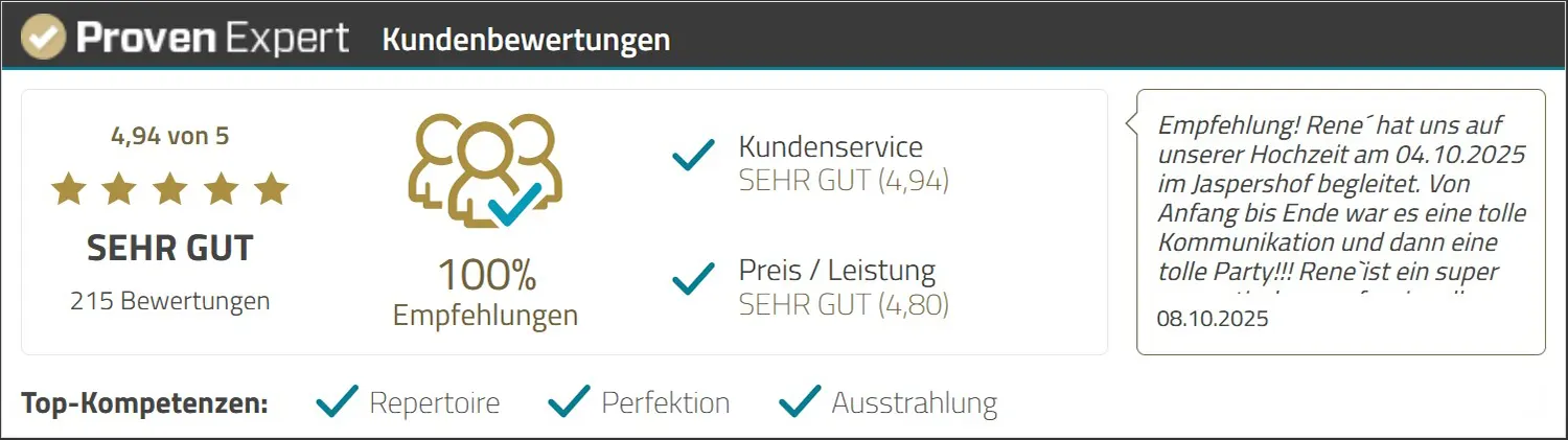 Proven-Expert-Bewertungen für DJ René de Rot